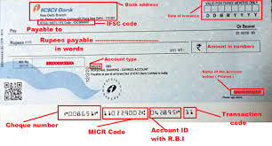 IFSC - MICR Code - India A To Z Online